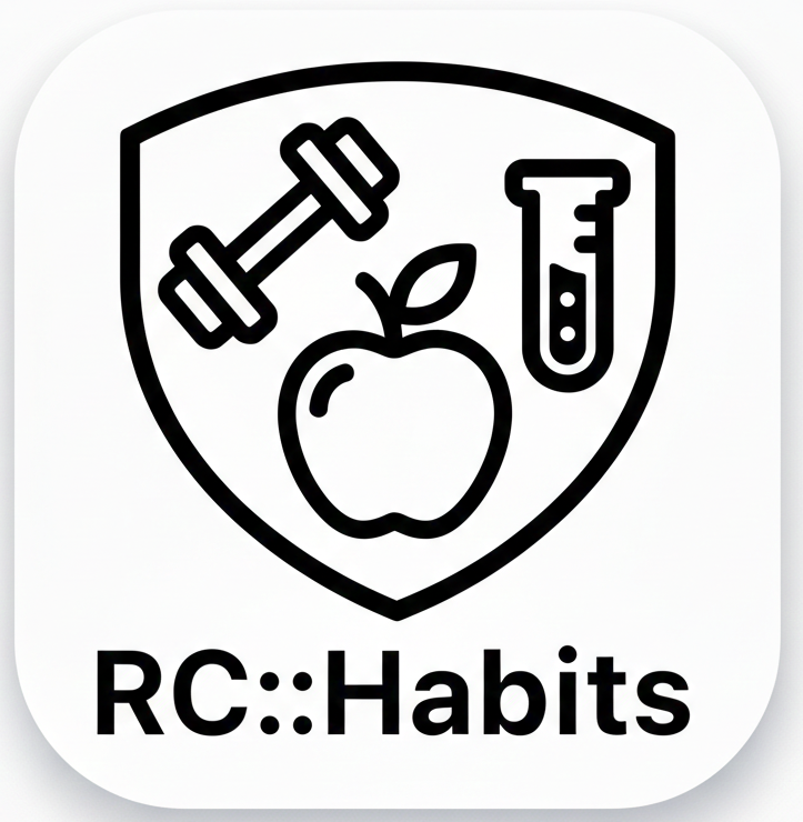 RC::Habits